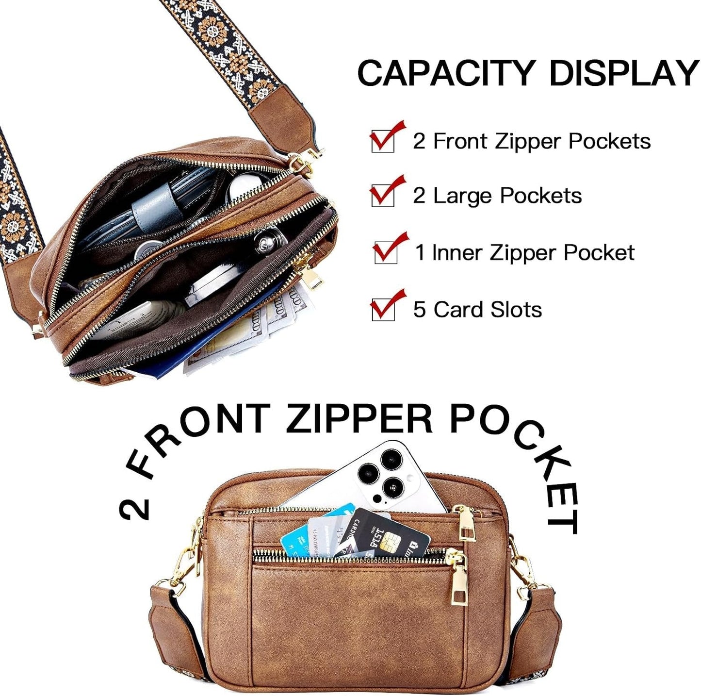 TELENA | The Wallet-Replacement Crossbody Bag